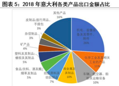 國外疫情最新消息如何?海外擴散對我國涂料產(chǎn)業(yè)鏈沖擊幾何